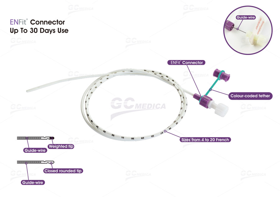 Nasogastric Feeding Tubes